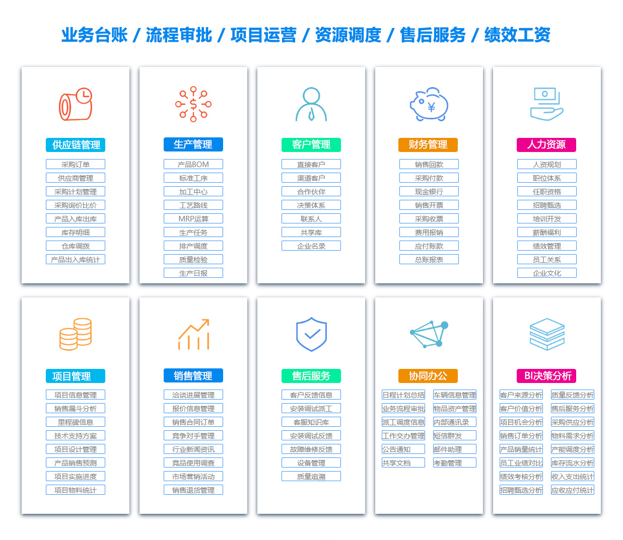 湖北文档管理系统